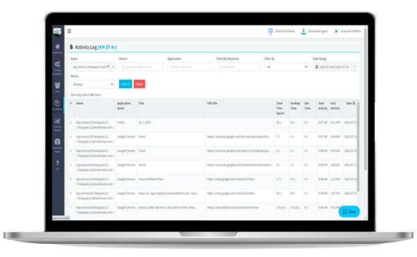 Desktop activity monitoring software to stay productive & avoid distractions